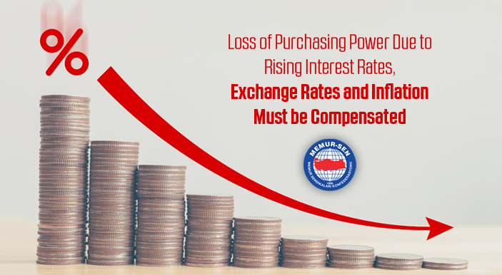 Loss of Purchasing Power Due to Rising Interest Rates, Exchange Rates and Inflation Must be Compensated